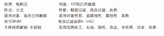 液己過(guò)濾器(圖2)